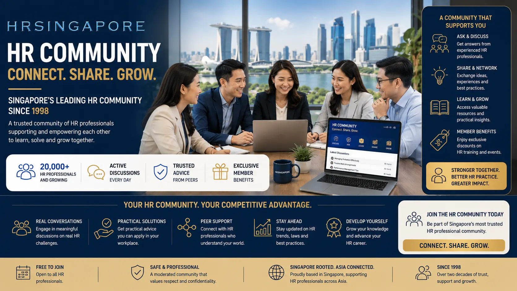 HR Community